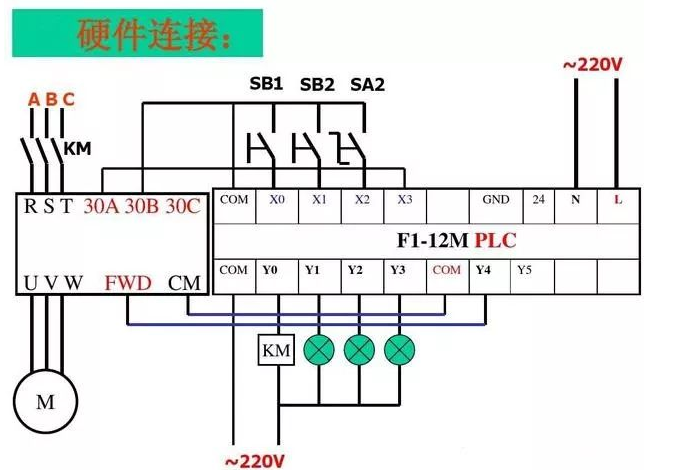 <b class='flag-5'>模拟量</b>信号和开关量信号有什么区别