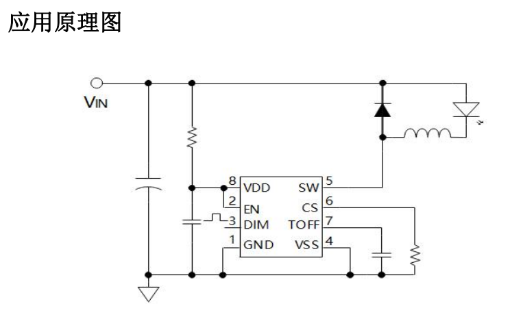 DC-DC<b class='flag-5'>汽车灯</b>方案 PWM/线性调光  AP5103LED降压恒流芯片应用