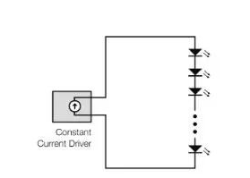 <b class='flag-5'>LED</b>驱动<b class='flag-5'>电源</b>的正确选取方法及器件配置