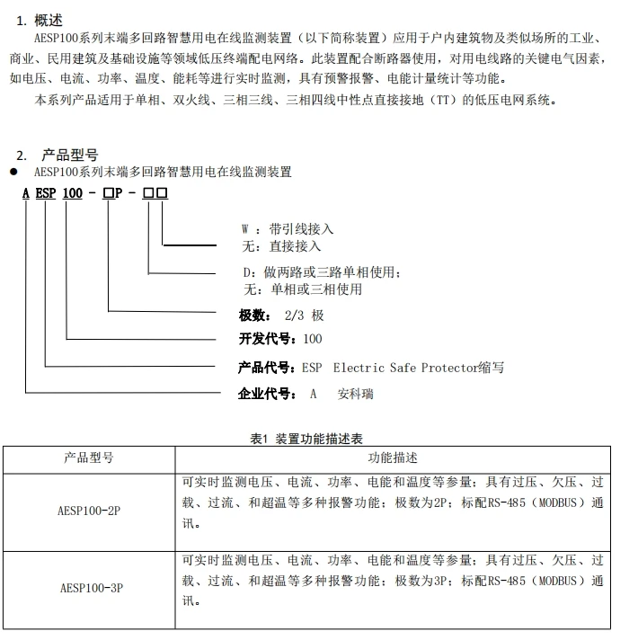 低压终端配电网络末端能耗监测装置的设计与应用——智慧用电精灵