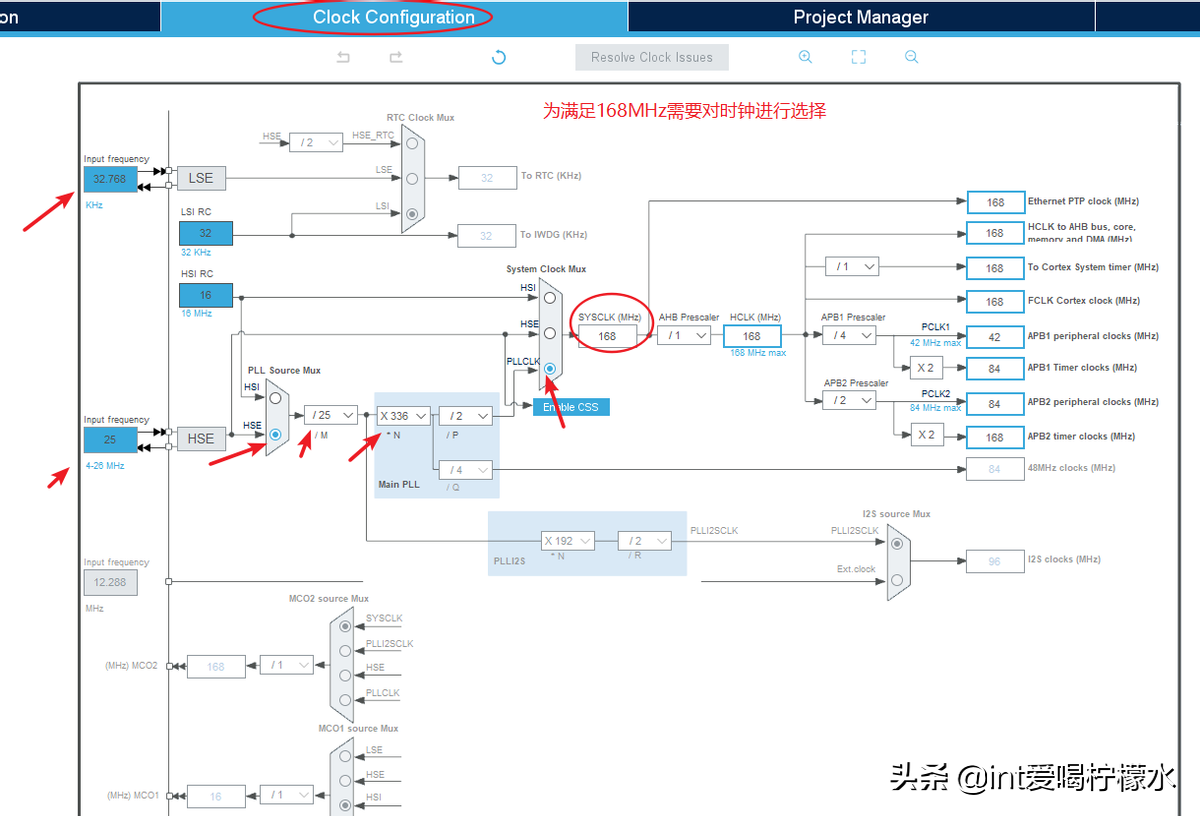 STM32