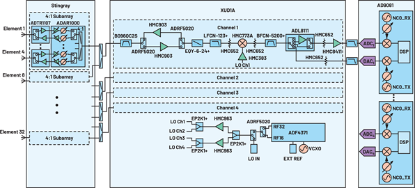 wKgaomSBcpmAWDW9AAGa56pLofY691.png