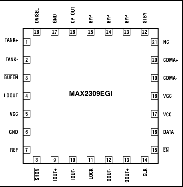 <b class='flag-5'>MAX</b>2309/<b class='flag-5'>MAX2312，190MHz</b> IF，用于WCDMA