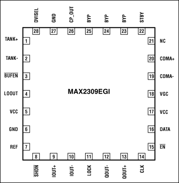 MAX2309/MAX2312，190MHz IF，用于WCDMA