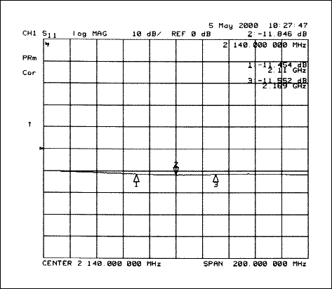 放大器