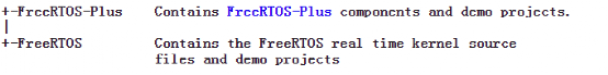 FreeRTOS簡介及FreeRTOS源碼包組成結構