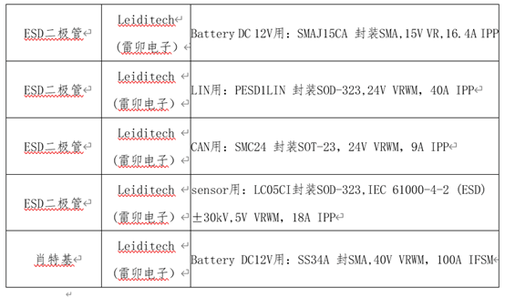 空调控制器