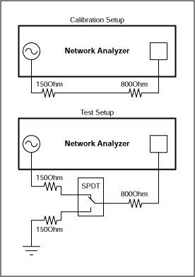 在三频无线手机中给MAX2308 IF接收机IC使用<b class='flag-5'>三个</b>IF滤波器