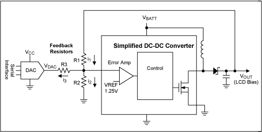 便携式应用中DC-DC转换器输出电压的<b class='flag-5'>数字调</b>整