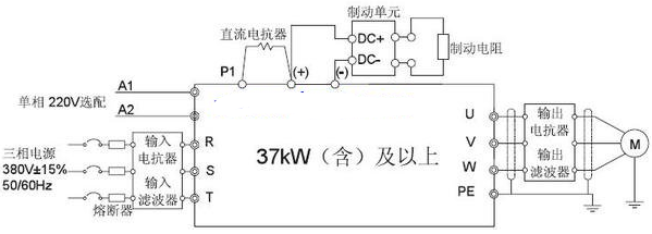 变频器中<b class='flag-5'>电抗器</b>的作用及接线
