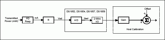 wKgZomSD7liAWsB_AAAO451w-GM251.gif