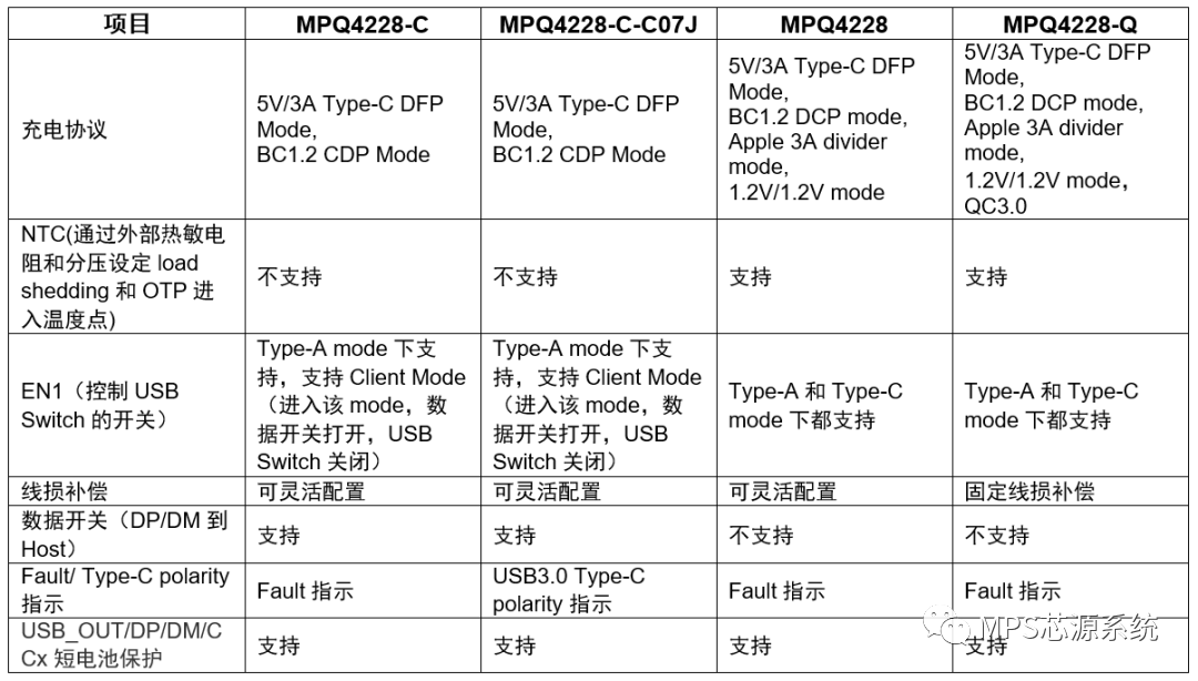 wKgZomSD-MeAEFtvAAGDxLpSb1U483.jpg