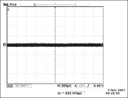 MOSFET