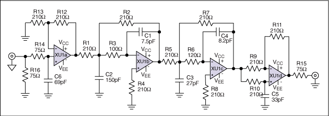 ESR