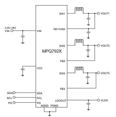 wKgaomSFF4-AcgIRAACTmF88xwM605.png