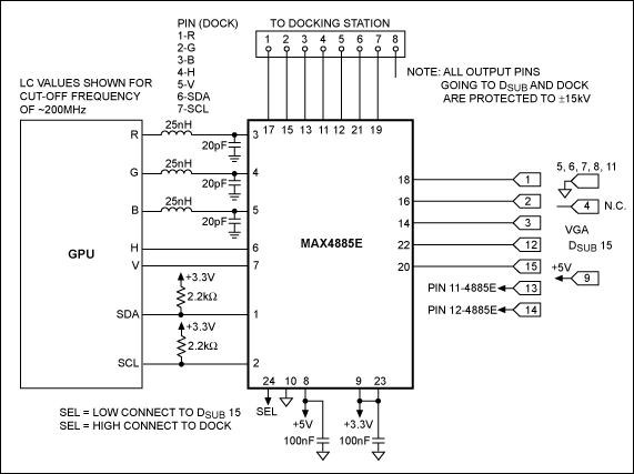 用于在<b class='flag-5'>笔记本电脑</b>中切换VGA信号的参考设计