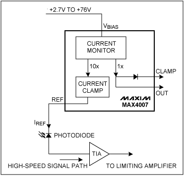 簡單的穩壓器為高端電流監視器提供恒定電壓