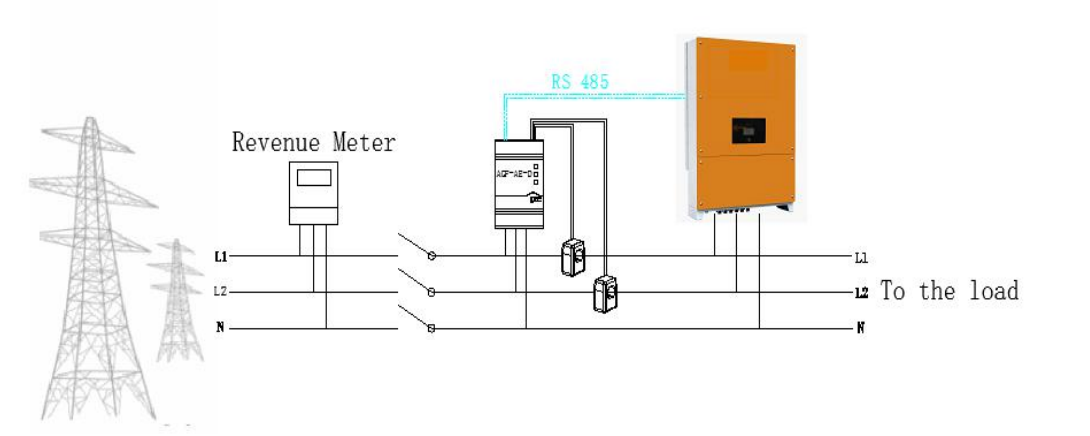 安科瑞AGF-AE-D200UL认证防逆流电表 储能光伏电表