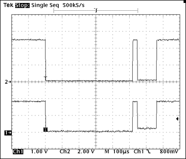 FPGA