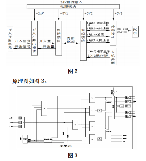 弧光保护装置