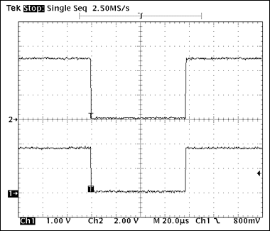 FPGA