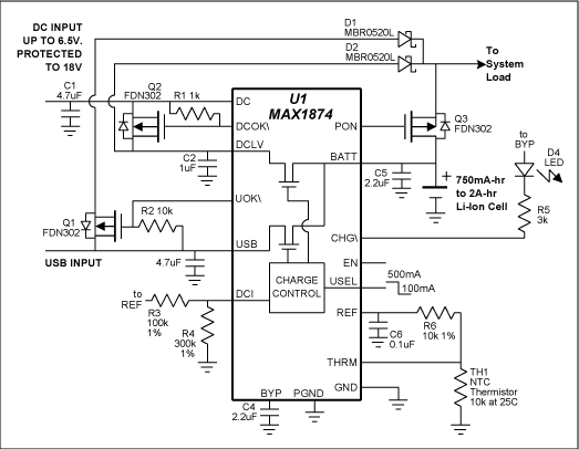 MOSFET