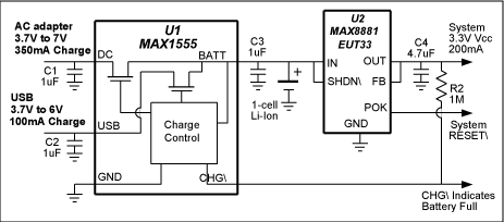 MOSFET