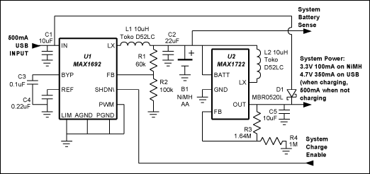 MOSFET