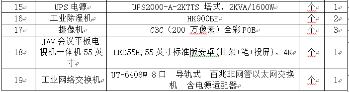 监控系统