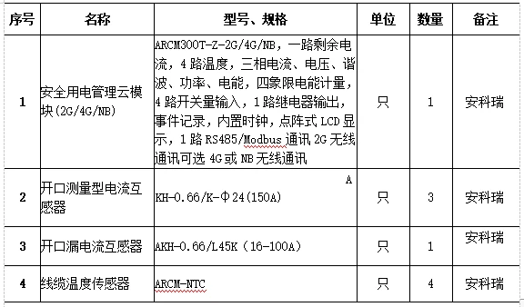 电气火灾