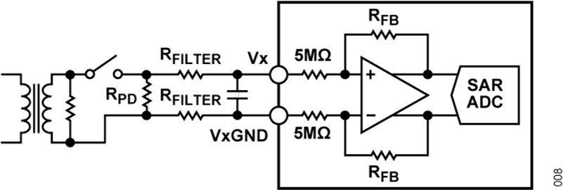 wKgZomSIEYWAdOETAADN8wG1zfs223.gif