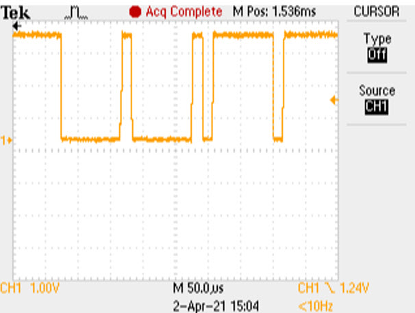 I2C