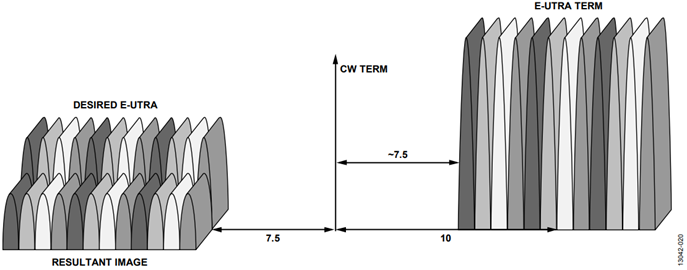 wKgaomSIM9mABLcCAAE-xVeKuSM430.png