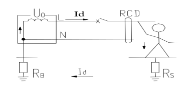 ASJ系列剩余电流继电器在<b class='flag-5'>施工</b>现场<b class='flag-5'>用电</b><b class='flag-5'>设备</b>安装中的应用