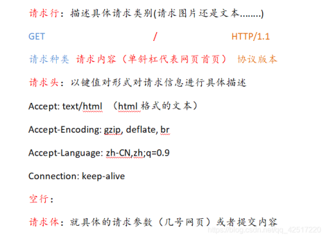 Hi3861:智能錄音筆【環(huán)境搭建+配網(wǎng)】-開源基礎(chǔ)軟件社區(qū)