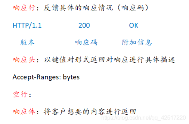 Hi3861:智能錄音筆【環(huán)境搭建+配網(wǎng)】-開源基礎(chǔ)軟件社區(qū)