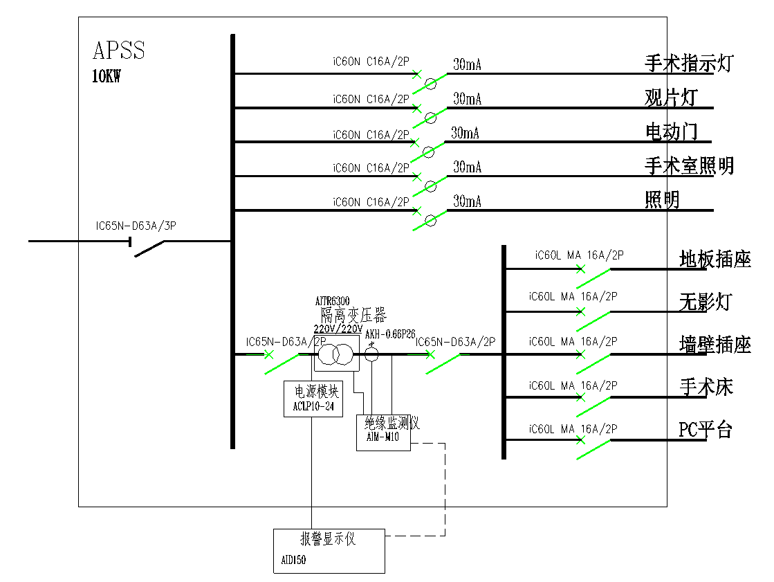 隔离电源