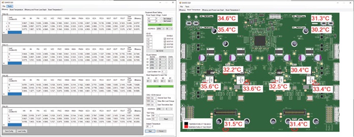 Figure 4. DrMOS evaluation software, showing the configuration and thermal analysis tab.