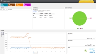 k1体育Acrel-5000能耗管理系统在常德市民之家的应用(图2)