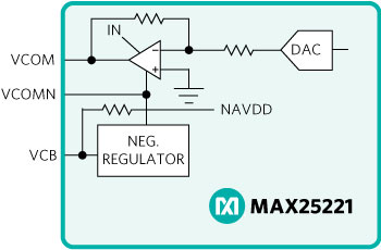 <b class='flag-5'>MAX</b>25221 VCOM和<b class='flag-5'>TFT-LCD</b>面板中温度补偿使用指南