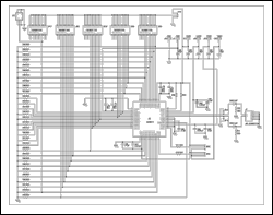 配合MAX9217/MAX9218/MAX9247/MAX9248/MAX9250評估板工作