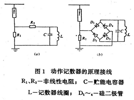 雷击计数器测试仪