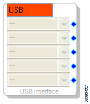 usb