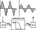 wKgaomSNLNuAIbPPAAAICyh-aTs059.gif