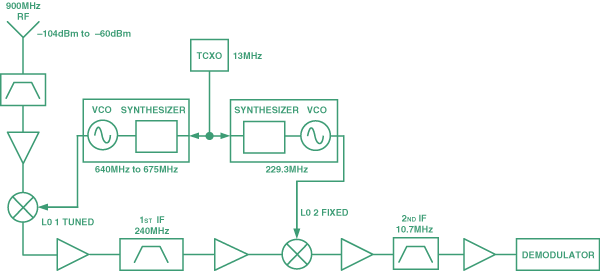 wKgZomSNWa-AC69yAAAn-P7037U348.gif