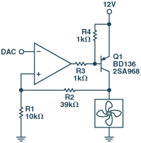 PWM