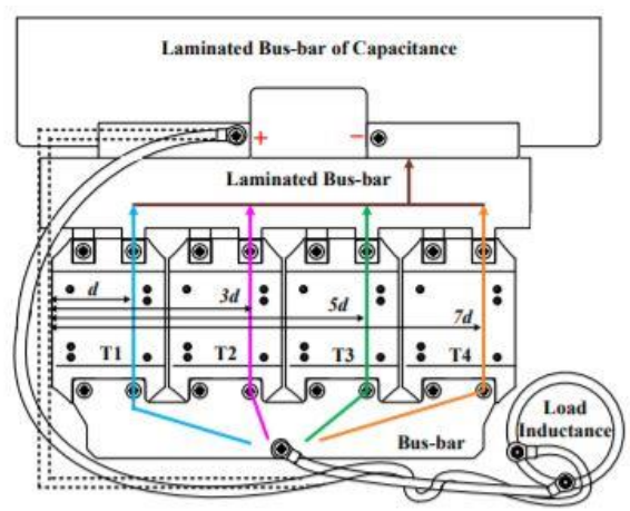 IGBT