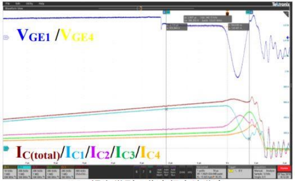 IGBT