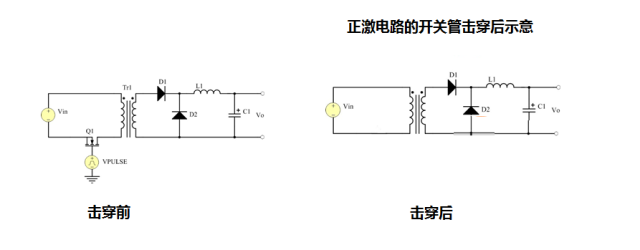 电源模块