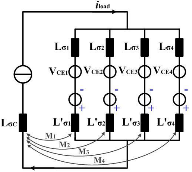 IGBT